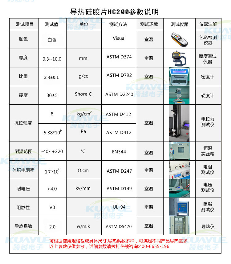 HC200導熱硅膠片參數表